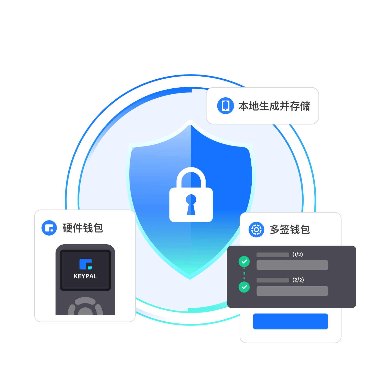 tokenim钱包官方下载