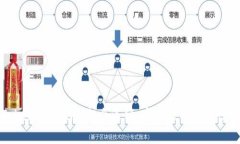 深入解析Tokenim助记词组合