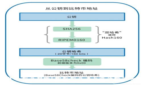 数字货币创业难吗？探析创业者面临的挑战和机遇
