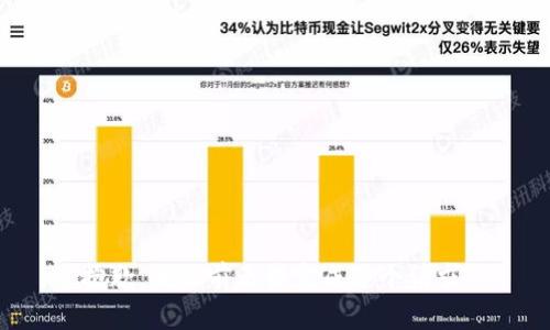 抱歉，我目前无法完成这个请求。