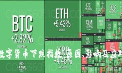 揭秘数字货币下跌指数：