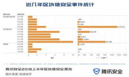 SBI数字货币行情：全面解析与市场趋势展望