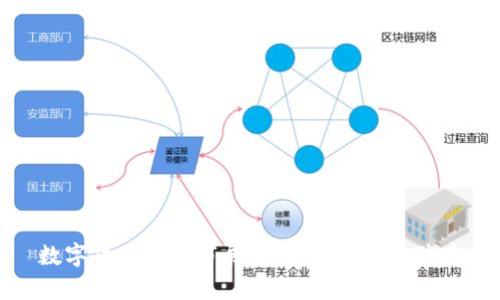 数字货币的后市展望：机遇与挑战并存