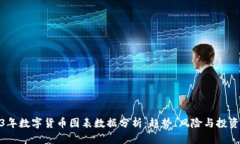 2023年数字货币图表数据分
