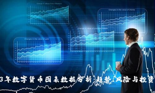2023年数字货币图表数据分析：趋势、风险与投资机会