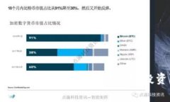 数字货币收益如何设置比