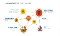 中海达数字货币技术：引