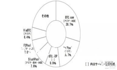 中海达数字货币技术：引领未来金融新生态