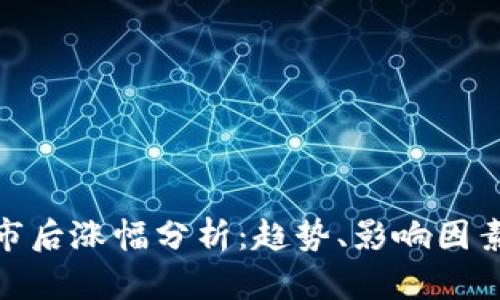 数字货币上市后涨幅分析：趋势、影响因素与投资策略