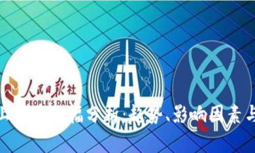 数字货币上市后涨幅分析：趋势、影响因素与投资策略