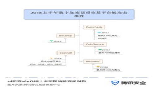 国家数字货币网络：未来金融的变革