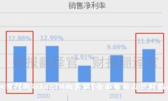 如何判断TokenIM的真假？全