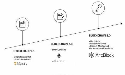 如何解决Tokenim余额不足的问题？详细指南与常见疑问解答