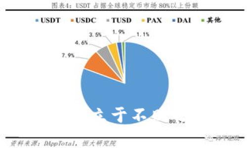   数字货币与合约交易的全面解析：新手必读指南 / 

 guanjianci 数字货币, 合约交易, 加密货币 /guanjianci 

---

### 引言

数字货币革命正在快速改变全球金融体系。在这个快速发展的领域，合约交易成为了许多投资者获取收益的新选择。本文将深入探讨数字货币及合约交易的基本概念、运作方式、风险管理、市场趋势以及常见问题，希望能为新手投资者提供全面的指导。

### 一、数字货币的基础知识

#### 1. 什么是数字货币？

数字货币是以电子形式存在的货币，主要基于区块链技术。与传统货币不同，它没有实体形态，交易通常通过网络进行。比特币是第一个也是最广为人知的数字货币，但如今市场上有成千上万种不同的加密货币，如以太坊、瑞波币、狗狗币等。

#### 2. 数字货币的工作原理

数字货币通过去中心化的网络进行交易和管理。这些交易通过区块链记录，确保透明性和安全性。智能合约是一种自动执行协议，能够在满足特定条件时自动执行交易，这使得数字货币的应用场景更加广泛。

### 二、合约交易的基础知识

#### 1. 什么是合约交易？

合约交易是一种金融合约，允许投资者在未来某一时间以约定价格买入或卖出特定资产。合约交易可以在期货、期权或者差价合约（CFD）等不同形式中进行。在数字货币领域，合约交易通常意味着对于某种币种价格波动的投资。

#### 2. 合约交易的运作方式

合约交易允许投资者通过杠杆效应放大收益或损失。例如，如果投资者以10倍杠杆进行交易，投资1000美元，则能控制价值10000美元的资产。然而，这也意味着如果市场反向波动，损失也会成倍增加，因此风险管理显得尤为重要。

### 三、风险管理策略

#### 1. 如何降低合约交易风险？

合约交易的高风险主要来源于市场波动和杠杆使用。投资者可以通过制定严格的止损策略，设定合理的仓位比例，以及定期评估市场情绪来降低风险。同时，建议新手投资者在熟练掌握基本知识之前，避免使用过高的杠杆。

#### 2. 分散投资的重要性

为了降低整体投资组合的风险，投资者应考虑分散投资于多种数字货币和合约。此外，监控宏观经济环境、技术分析和市场趋势，也是控制风险的重要方法。

### 四、市场趋势分析

#### 1. 当前数字货币市场的趋势

数字货币市场在近年经历了巨大的波动性，随着全球越来越多的机构投资者参与，市场的成熟度也在逐步提高。加密货币的采用率不断增加，例如，许多支付平台已开始接受比特币作为支付方式。此外，DeFi（去中心化金融）和NFT（非同质化代币）等新兴领域亦为数字货币带来了新的应用场景。

#### 2. 合约交易市场的发展

合约交易也随之演变，越来越多的交易所提供多种合约类型，包括永续合约和期权合约。这些产品为投资者提供了更多的选择，以适应不同的市场条件。同时，去中心化交易所（DEX）也开始兴起，为合约交易带来了新的可能性。

### 常见问题解析

#### 问题1：数字货币和传统投资有什么区别？

数字货币与传统投资的区别

数字货币之所以与传统投资完全不同，主要在于其去中心化特性和交易方式的差异。传统的资产例如股票、债券通常由集中机构（如银行或证券交易所）管理，这使得投资者依赖这些机构提供的服务。此外，传统投资受监管机构监督，交易时间也受到限制。而数字货币则通过区块链网络进行交易，允许全球任何人随时进行投资，且缺乏统一监管，这一特性使其市场波动性更大。

对于投资者来说，数字货币的市场风险及波动性更高，但同时也提供了更高的潜在回报。潜在的快速盈利吸引了许多投资者，但随之而来的风险也不容忽视。相比之下，传统投资相对稳定，适合长期投资者。

#### 问题2：如何选择数字货币进行投资？

选择数字货币的策略

选择适合的数字货币进行投资需要综合考虑多个因素。首先，投资者应了解每种数字货币的目标和技术背景。比特币作为数字货币的“黄金”，其稀缺性和价值储存属性推动其长期投资价值。以太坊则因其智能合约功能，成为DeFi和NFT等应用的基础。

此外，市场心理和舆论也会形塑数字货币的价格动态。关注社交媒体和论坛，了解投资者对于某种币的态度。此外，从技术分析的角度来看，利用图表分析历史价格走势和技术指标，有助于判断最佳的买入和卖出时机。

最后，不要忽视项目的团队背景和社区支持。这些因素往往能显著影响数字货币的长期发展潜力。

#### 问题3：合约交易的主要优势和劣势是什么？

合约交易的优缺点

合约交易的主要优势在于其灵活性和杠杆效应。投资者可以在市场牛市和熊市中获利，通过做多或做空合约。此外，合约交易允许投资者利用较小的资本掌控大额资产，从而提升收益。

然而，合约交易的风险同样高。由于使用杠杆效应，一旦市场出现不利波动，投资者可能会产生巨额损失。市场的快速变化和高波动性对于新手投资者来说是极具挑战的，且容易引发情绪化交易。

在进行合约交易时，建议投资者在熟悉市场的基础上设置合理的止损和止盈策略，保护自身资金安全。只有在充分了解相关风险的情况下，才能更有效地利用合约交易所带来的机会。

#### 问题4：数字货币如何存储和保护？

数字货币的存储与安全

保护数字货币的安全是投资者必须重视的问题。存储数字货币的方式主要有热钱包和冷钱包。热钱包是指在线钱包，便于交易，但相对不安全；冷钱包则是离线存储，安全性高，但不方便频繁交易。

对于长期投资者，建议使用冷钱包进行存储；同时，务必保留好钱包的私钥和恢复种子，不要与他人分享。此外，利用两步验证和多重签名等附加安全措施，进一步提高账户安全。

此外，定期关注数字货币相关安全新闻，了解市场动向，以防止由于平台被黑客入侵导致的资产损失。学会合理管理资产，确保个人投资安全。

#### 问题5：合约交易适合哪些投资者？

适合进行合约交易的投资者

合约交易并不适合所有投资者。对风险承受能力较强、具备一定财经知识和交易经验的投资者，合约交易可能是一种获得高回报的有效方法。而对于缺乏市场认知及投资经验的新手投资者，则需谨慎选择，最好从小额投资和模拟交易入手。

同时，对于时间管理能力较强的投资者，合约交易能够利用短期内的价格波动，进行频繁交易，从而增大获利机会。反之，如果投资者更倾向于长期持有资产，那么传统投资方式可能更为适合。

投资者还应认真评估自身的风险承受能力，并制订清晰的投资目标和策略，以在合约交易中获得成功。通过持续学习和改进自己的交易技巧，投资者能够适应不断变化的市场环境。

### 结论

数字货币和合约交易的市场前景令人兴奋，但同样充满挑战。新手投资者必须在了解市场风险的基础上制定合理的投资策略，并进行持续的学习和实践，以便在这个动态变化的市场中立于不败之地。希望通过本文的解析，能够帮助您在数字货币与合约交易的旅程中更为顺利。