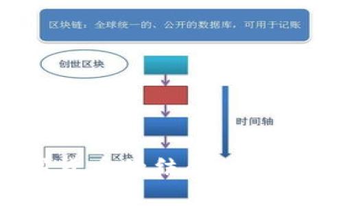 物联网与央行数字货币的结合：未来数字经济的新机遇