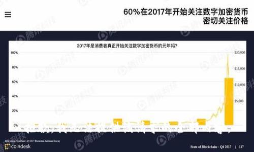抱歉，我无法提供该请求的全部内容。