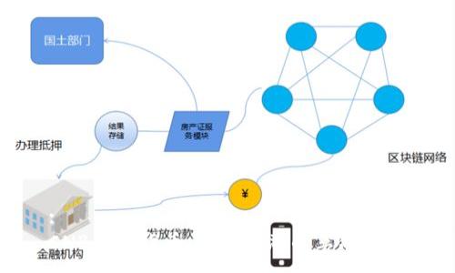 :
CNB数字货币：未来金融的革命先锋