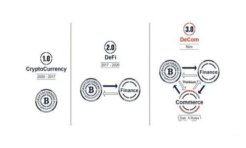imToken 2.0 如何分辨真伪：实用指南