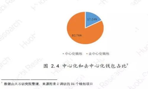 2023年数字货币爆款大全：投资机会与市场解析