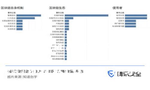 关于“tokenim能提HT币吗”的相关信息和详细介绍，请参考以下内容：

Tokenim平台是否支持HT币提取？详细解析与用户指南