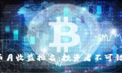 2023年数字货币月收益排名