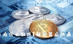 其他数字货币为什么狂跌