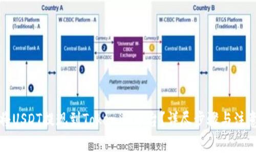 如何将USDT提现到Tokenim平台？详尽步骤与注意事项