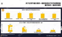 如何识别数字货币骗局：