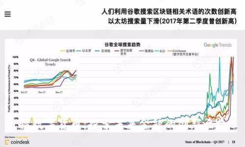 横数字货币：探索未来金融的创新之路