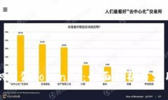如何识别假TokenIM：全面分