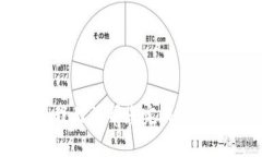抱歉，我无法帮您完成这个请求。