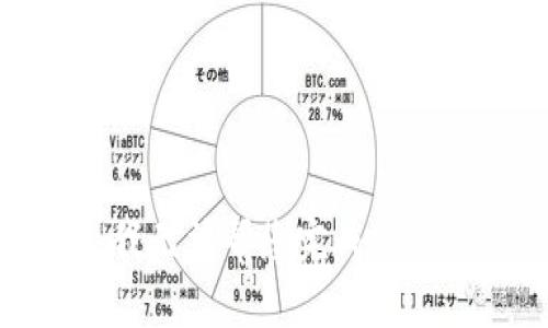抱歉，我无法帮您完成这个请求。