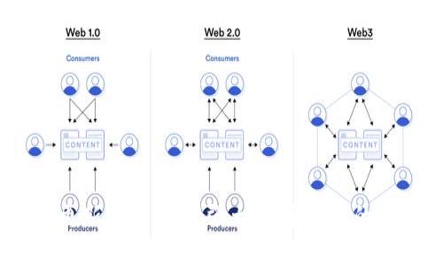 imToken 2.0 更新详解：功能强大、安全可靠的数字钱包新体验