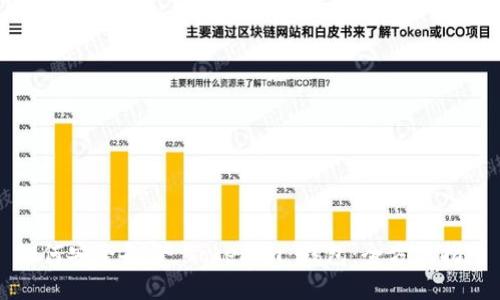 如何安全备份 Tokenim 钱包：全方位指南