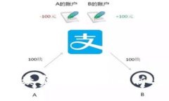 TokenIM手续费高的原因解析