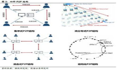Tokenim转账时宽带不足导致的问题及解决方案