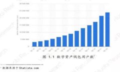 如何在Tokenim上设置收款账