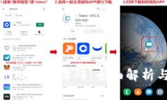 解决Tokenim转出障碍：全面