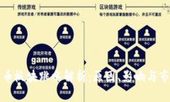 数字货币板块跳水解析：