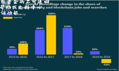 要在Tokenim中将ETH转出，可以按以下步骤进行操作