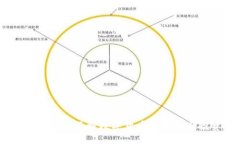 悟空问答：深入了解数字
