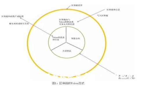 悟空问答：深入了解数字货币的未来与投资机会