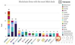 如何在imToken 2.0中添加和管理AE (AntShares) 资产