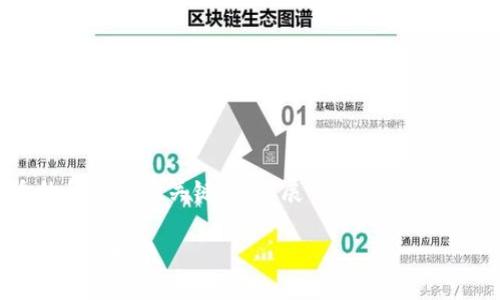 在这种情况下，我将提供一个合适的和相关的关键词，并展开详细内容，以帮助您解决tokenim安装的问题。

如何解决Tokenim安装失败的问题：详细指南
