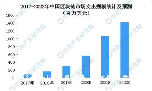 以太坊钱包Tokenim使用指南：轻松管理你的数字资产
