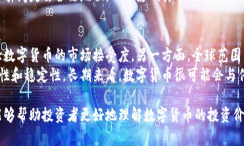    如何选择升值潜力大的数字货币?  / 
 guanjianci  数字货币, 升值潜力, 投资建议  /guanjianci 

随着区块链技术的迅速发展，数字货币市场越来越受到投资者的关注。每一位投资者都希望自己的投资能够升值，然而，市场中的数字货币种类繁多，如何选择一款具有升值潜力的数字货币，是许多投资者面临的难题。本文将对这一议题进行深入探讨。

1. 什么是数字货币？
数字货币是一种以电子方式存在的货币，通常基于区块链技术。它没有物理形态，无法以纸币或硬币的形式存在。比特币、以太坊和莱特币等都是较为知名的数字货币。与传统货币相比，数字货币具备去中心化、匿名性和全球性等特点。
数字货币的交易一般通过去中心化的交易所进行，交易过程无须通过银行等中介机构。这种机制使得交易更加快捷和安全，同时也带来了更大的市场风险。因此，了解数字货币的基础知识和其工作原理是投资者必须做的功课。

2. 如何评估一种数字货币的升值潜力？
评估数字货币的升值潜力，可以从多个角度进行分析，包括市场需求、技术实力、团队背景、竞争环境及社区支持等。其中，市场需求是最核心的因素。
首先，分析数字货币的应用场景。如果某个数字货币能够在实际生活中得到广泛应用，或者能够解决某些现实问题，那么它的升值潜力就会加大。其次，评估该数字货币的技术实力，如果其区块链技术具有高效、安全和可扩展性，那么也意味着其未来的发展前景光明。
另外，团队背景也非常关键。一个有实力、有经验的团队能够不断推动项目进展，提高其市场认知度。竞争环境同样不容忽视，如果某款数字货币在同类产品中拥有独特的优势，它的市场份额和价值便可能逐渐增加。

3. 当前市场上有哪些有潜力的数字货币？
在当前市场上，有几种数字货币被广泛认为具有不错的升值潜力。其中，比特币无疑是数字货币市场的“老大”，由于其有限的总量及强大的市场接受度，使其成为众多投资者的青睐对象。
另外，以太坊以其智能合约功能正在吸引越来越多的开发者和企业注意。它不仅是一个数字货币，更是一个智能合约平台，其潜在的商业应用场景非常广泛。
此外，一些新兴的数字货币如Polygon、Chainlink等项目也逐渐崭露头角，它们在区块链生态系统中发挥着重要作用，若能够继续保持增长势头，未来也可能值得投资。

4. 投资数字货币需要注意哪些风险？
虽然数字货币的升值潜力吸引了众多投资者，但其市场波动性极高，因此在投资之前，了解相关风险是至关重要的。
首先是市场风险，数字货币市场极易受到新闻、政策或投资者情绪的影响，价格波动可能会非常剧烈。其次是技术风险，数字货币在技术上仍处于不断发展中，存在一定的安全隐患，如黑客攻击、系统故障等，投资者可能面临资产损失。
此外，监管风险也是一个不可忽视的因素。不同国家对数字货币的监管政策各异，在某些国家，政策风险可能导致数字货币瞬间失去合法地位，从而影响其市场价值。因此，投资者务必要做好风险评估，量入为出，制定合理的投资策略。

5. 未来数字货币的趋势如何？
展望未来，数字货币市场仍具有较大的发展潜力。一方面，区块链技术的不断成熟将推动更多实际应用的落地，进一步扩大数字货币的市场接受度。另一方面，全球范围内对数字货币的关注度日益上升，特别是在一些国家经济不稳定的情况下，数字货币作为一种储值方式，似乎愈发被认同。
同时，随着相关法规的完善及政策的稳定，将吸引更多传统投资者和机构进入数字货币市场，这将为市场带来更大的流动性和稳定性。长期来看，数字货币很可能会与传统金融市场形成更紧密的联系，出现更多的创新产品与投资机会。

总之，选择一种具有升值潜力的数字货币，不仅需要对市场进行深入的研究与分析，更需要理性看待投资风险。希望本文能够帮助投资者更好地理解数字货币的投资价值以及未来发展的潜在路径。