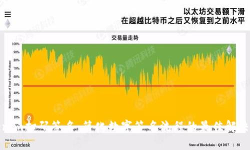 Tokenim扫码签名：简化数字签名流程的最佳解决方案
