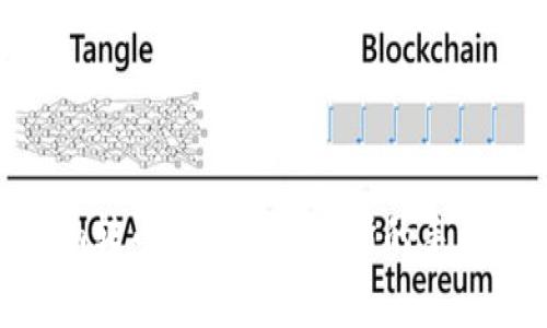 Tokenim转币到其他交易所的手续费详解