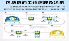 全面解析 imToken 2.0 使用攻