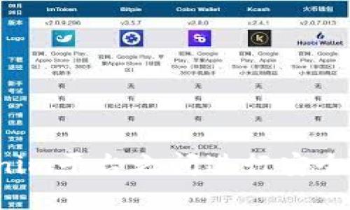 如何在Tokenim平台之间进行安全、高效的转账